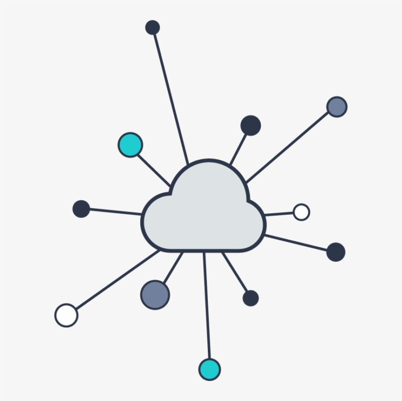 Software Defined Infrastructure And Workforce Mobility, transparent png download