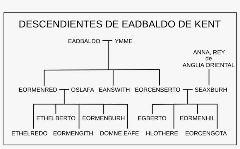 Open - Number, transparent png download