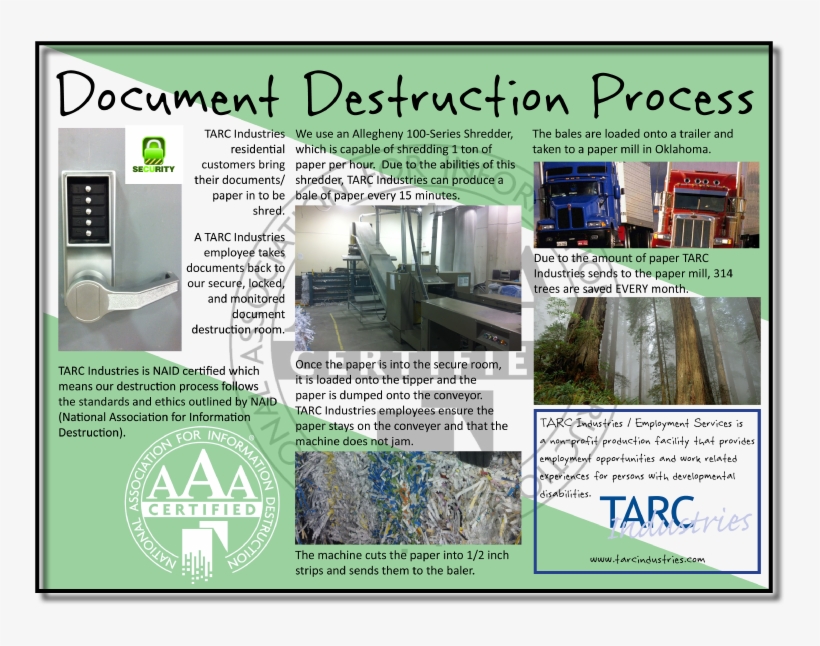 Tarc Industries Gives You Peace Of Mind That Confidential - Piazza Dei Miracoli, transparent png download