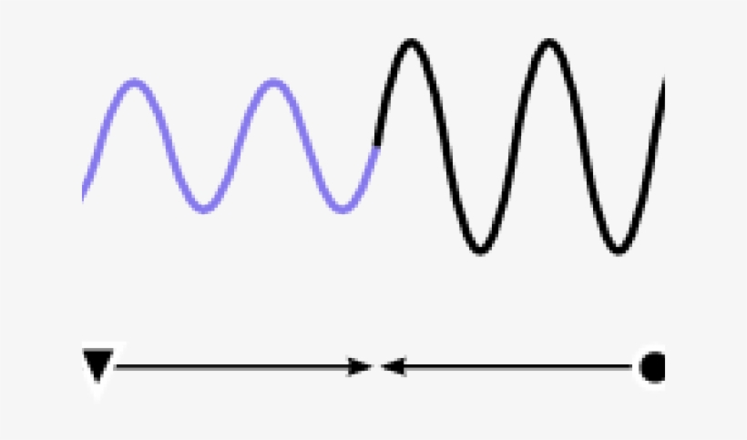 Line Art, transparent png download