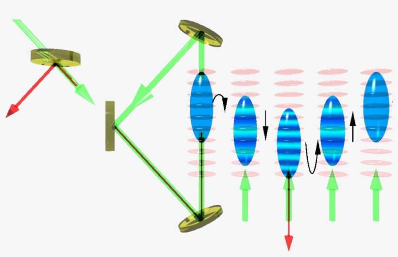 Está Linha De Pesquisa É Dedicada A Novos Conceitos, transparent png download