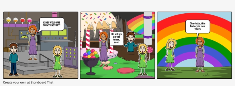 Ms Willy Wonka - Cartoon, transparent png download