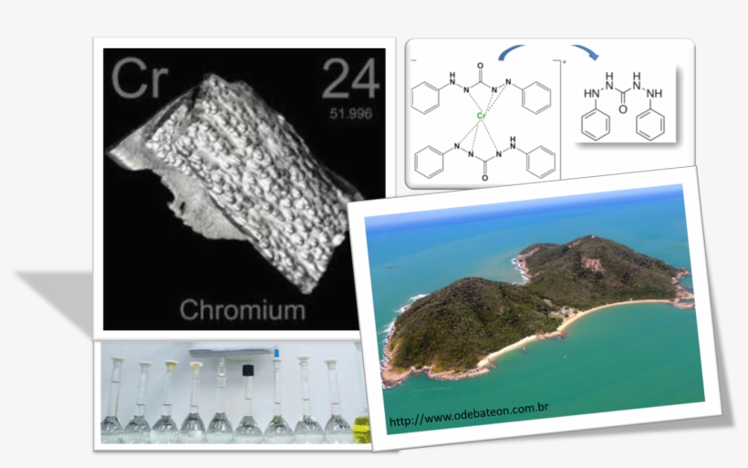 Extração Por Ponto Nuvem - Islet, transparent png download