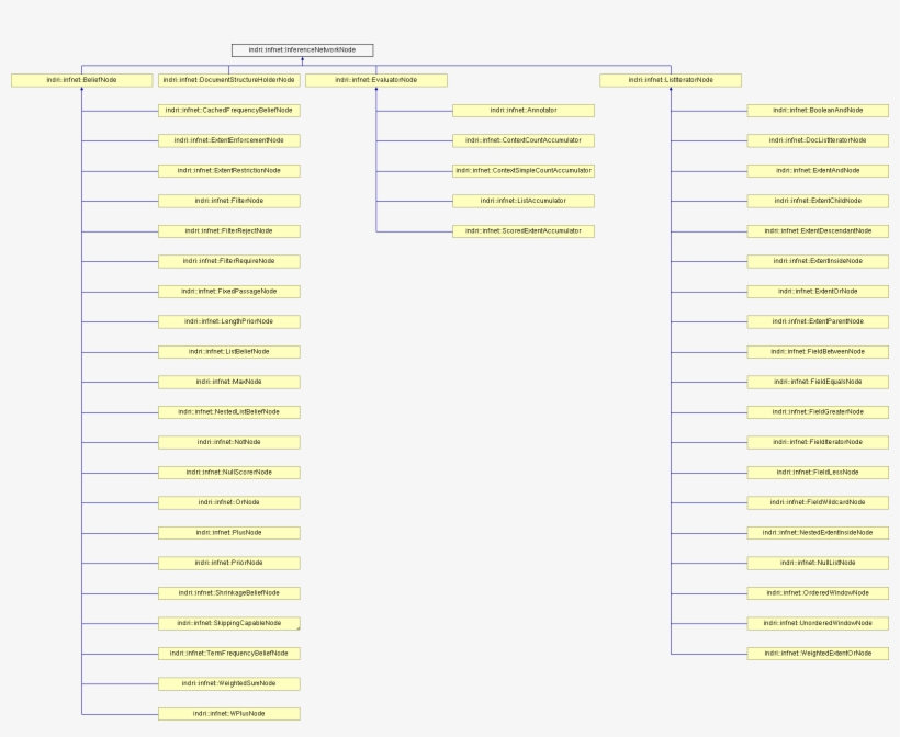 百 老 泉, transparent png download