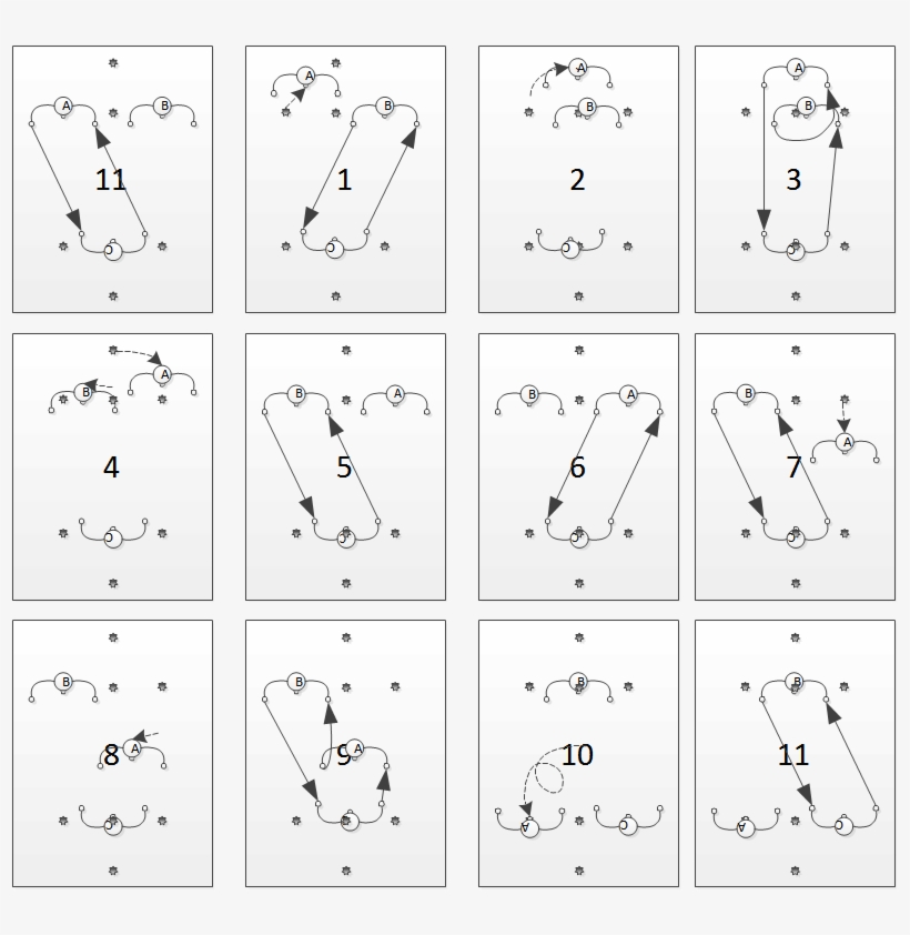 3manvictoria - Pattern, transparent png download