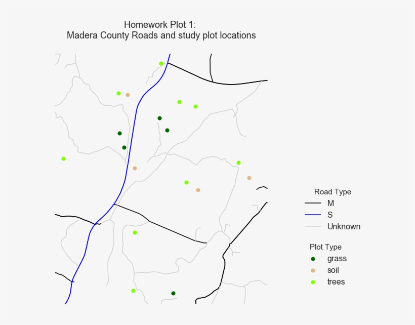 Map Showing The Sjer Field Site Roads And Plot Locations - Diagram, transparent png download
