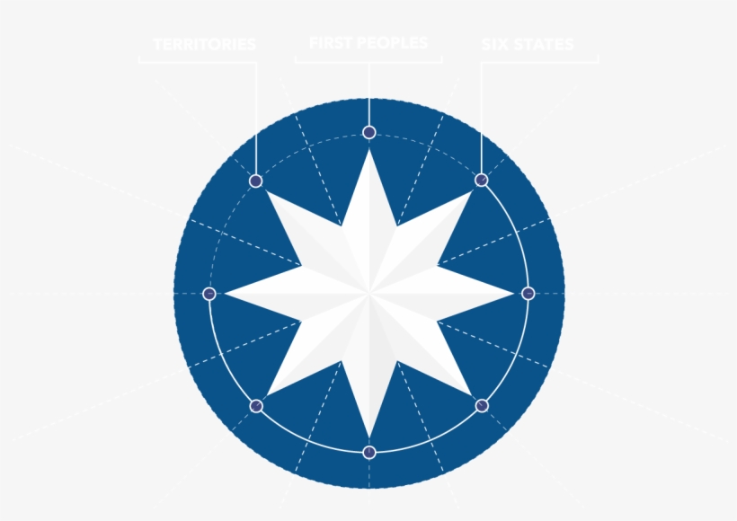 A Federation Star Of Eight Points, One For First Australians, - Ak, transparent png download