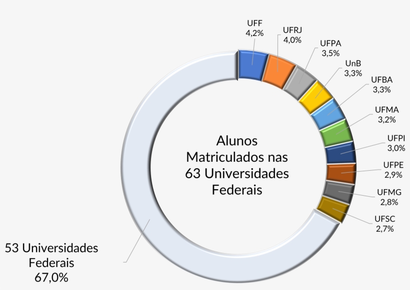 Busca Rápida* - Circle, transparent png download