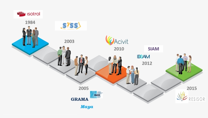We Are Part Of Social Services - Diagram, transparent png download