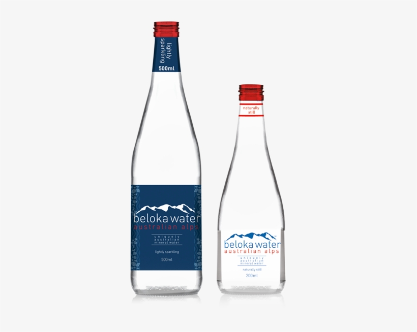 Bottle - Beloka Water, transparent png download