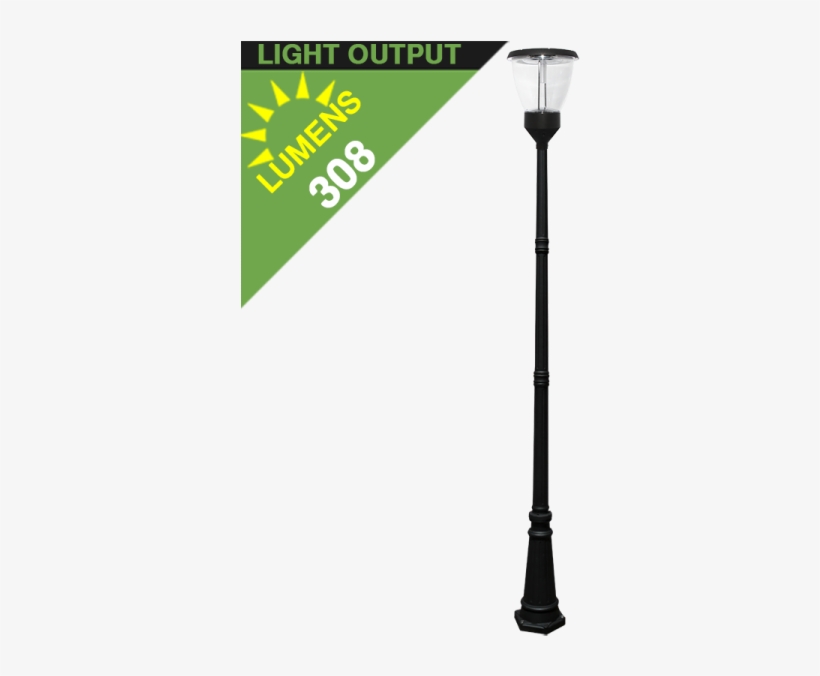 Led Pole Area Lights, transparent png download