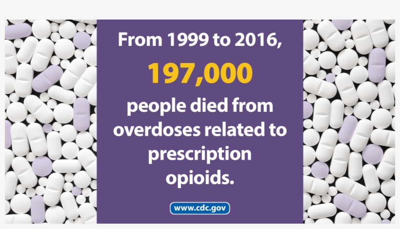 Download Full Resolution Version - Opioid, transparent png download