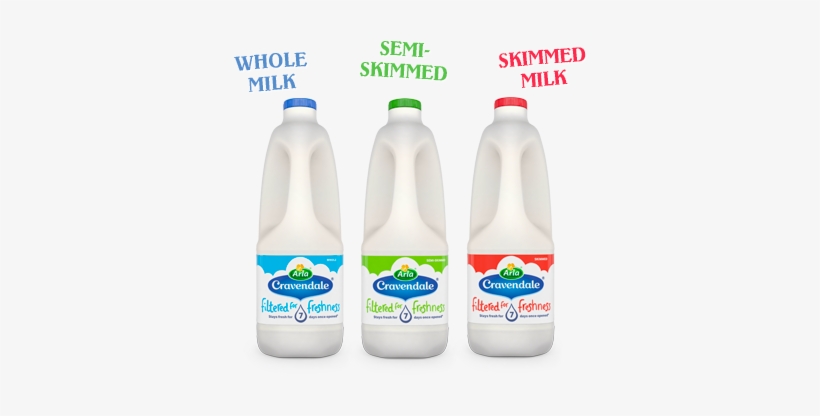 Arla Cravendale® - Cravendale Skimmed Milk 2 Litre, transparent png download