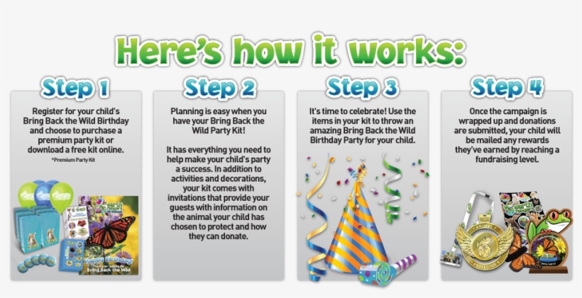 When You Have A Bring Back The Wild Birthday Party, - Birthday, transparent png download