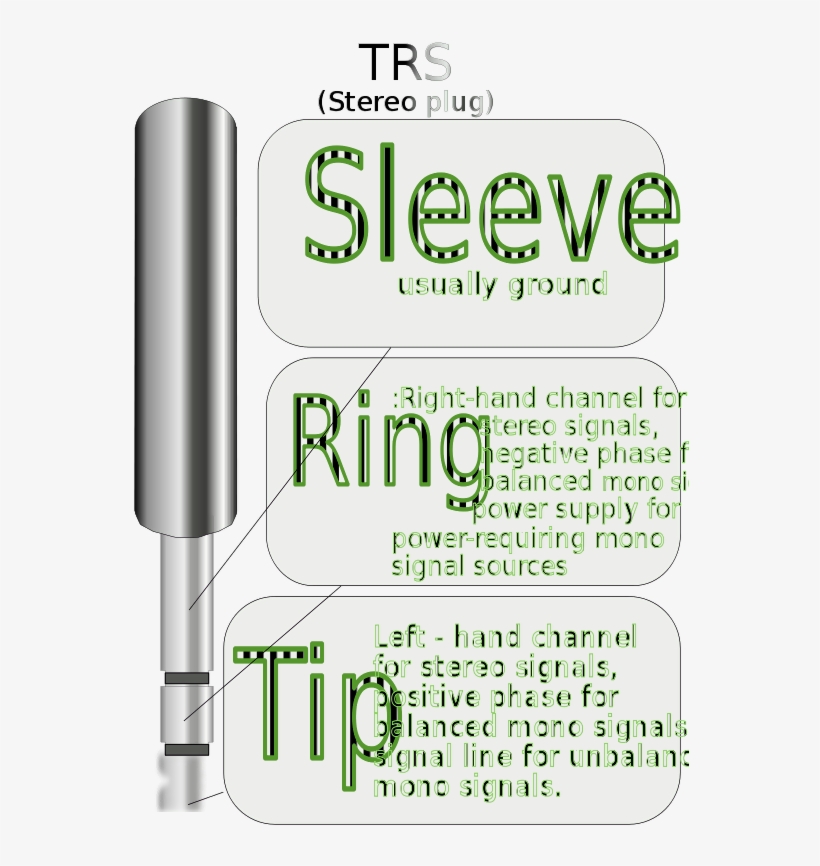 Trs Stereo Audio Plug - Phone Connector, transparent png download