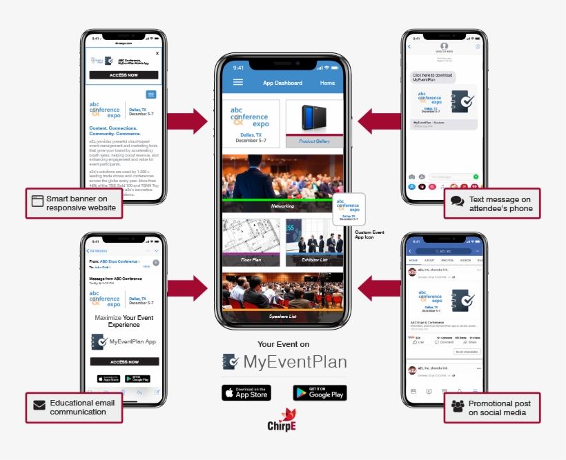 A Smart Banner Will Be Displayed On Your Event Website - New Event Mobile, transparent png download