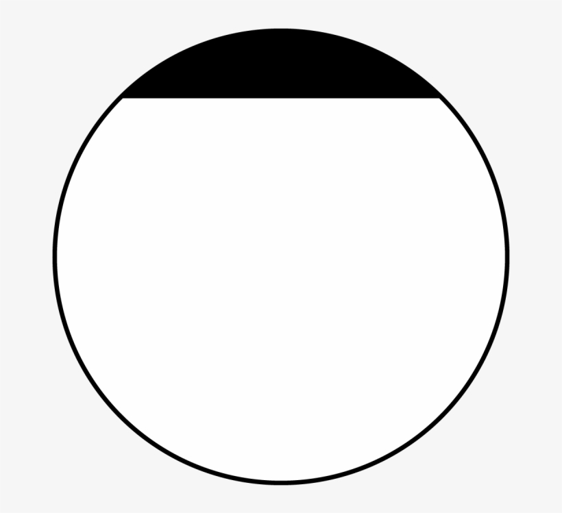 More Views - Circle, transparent png download