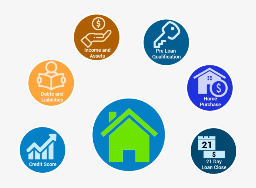 Big Blue Dot Home Loan - Circle, transparent png download