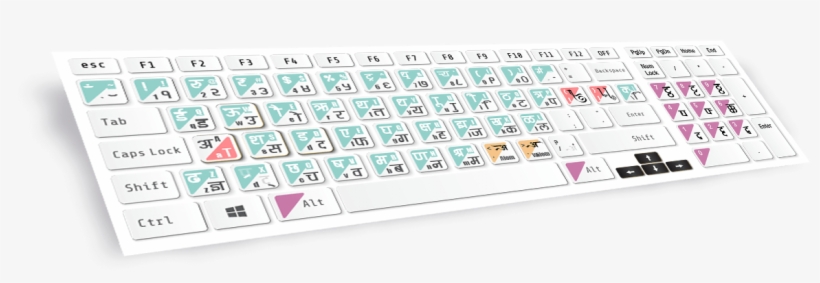 We All Know That We Only Use Calligraphy Fonts For - Number, transparent png download