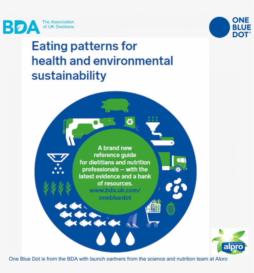 Dietitians Launch Project To Help Make 'essential' - Bda One Blue Dot, transparent png download