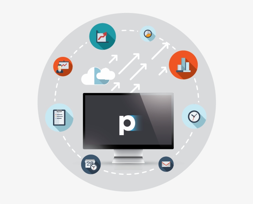 Retail Pro Prism Point Of Sale Software Updates In - Circle, transparent png download