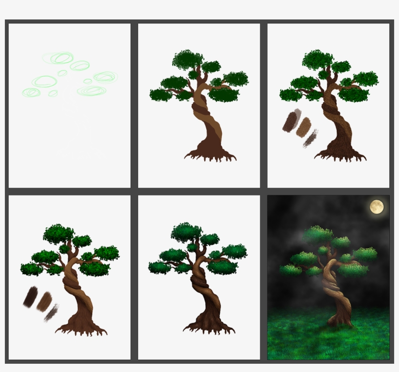 My Drawing Process - Cartoon, transparent png download