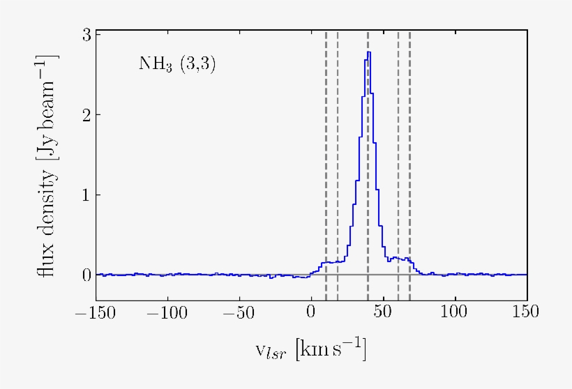 724 X 478 5 - Diagram, transparent png download