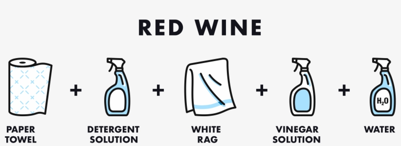 How To Get Wine Out Of Carpet Or Rugs - Carpet, transparent png download