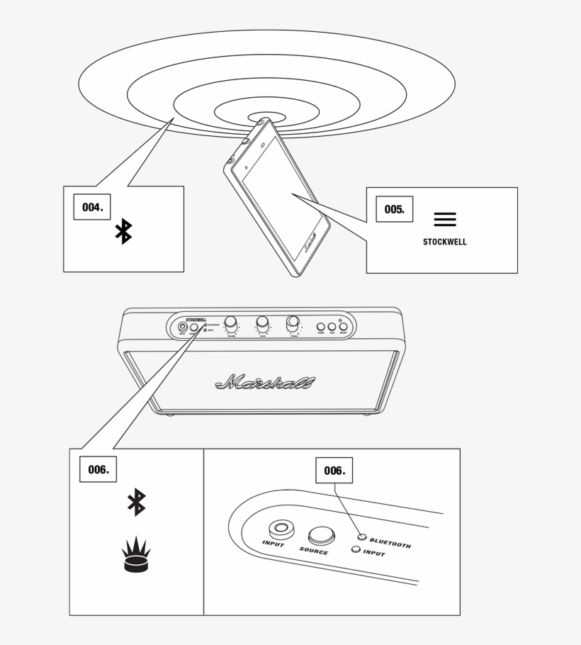 20150924 Uk English Stockwell 14 - Gambling, transparent png download