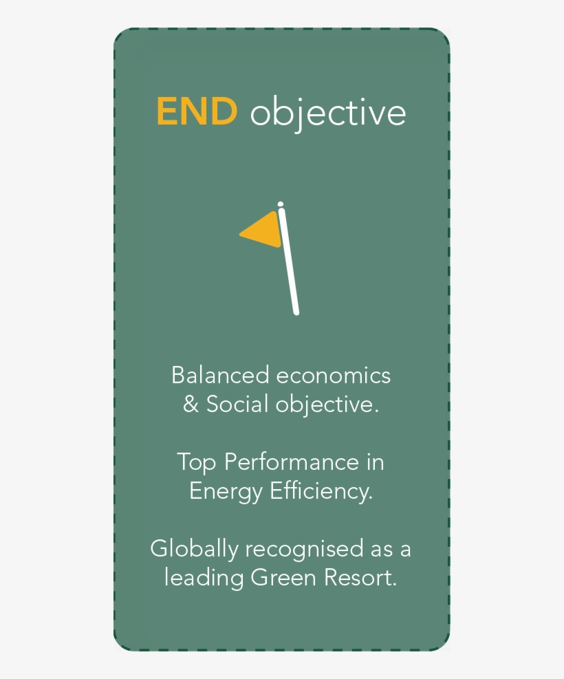 And Solace From The Hustle And Bustle Of Life, transparent png download