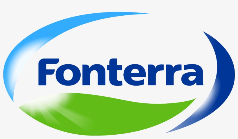 The Corporate Information Transparency Index - Fonterra, transparent png download