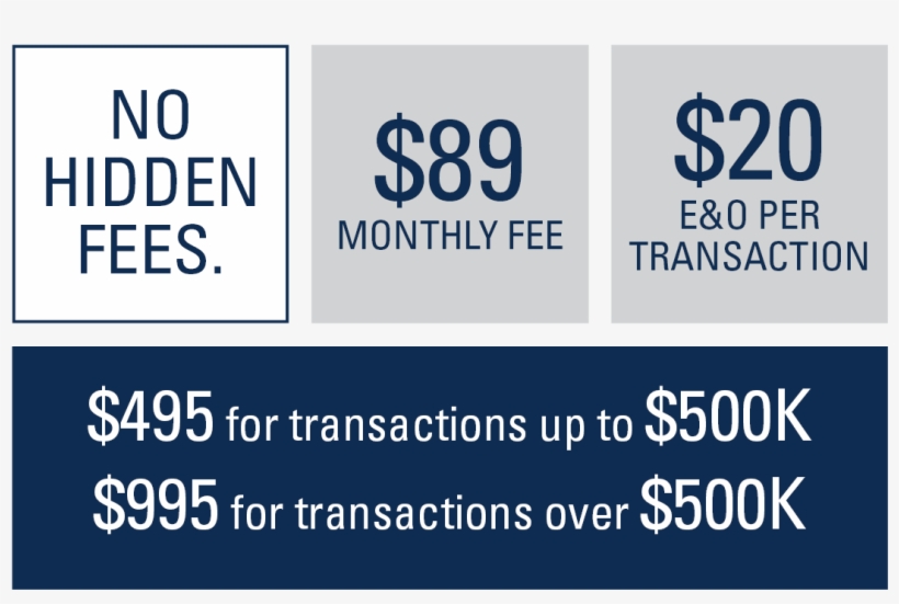 United Calculation In Form Is Based On A $495 Transaction - Parallel, transparent png download