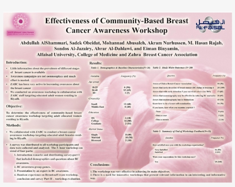 Abstract - Document, transparent png download