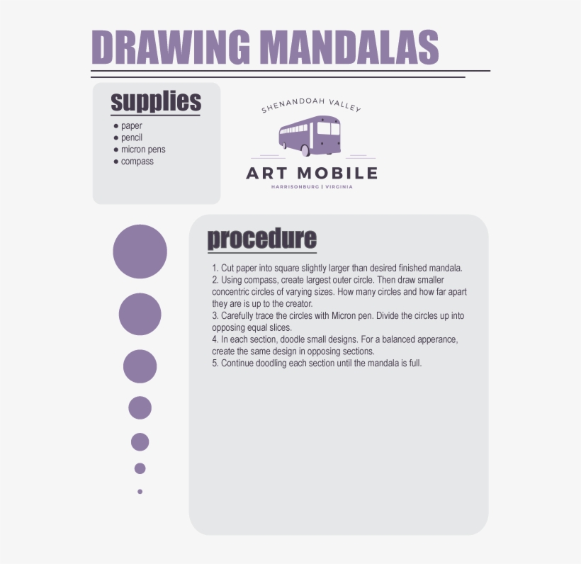 Mandala-lesson - Thank You Based God, transparent png download