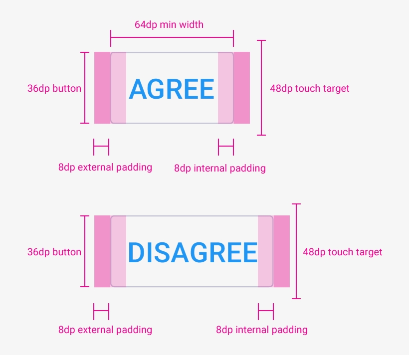 Enter Image Description Here - Lavender, transparent png download