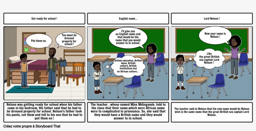 Ali - Comics, transparent png download