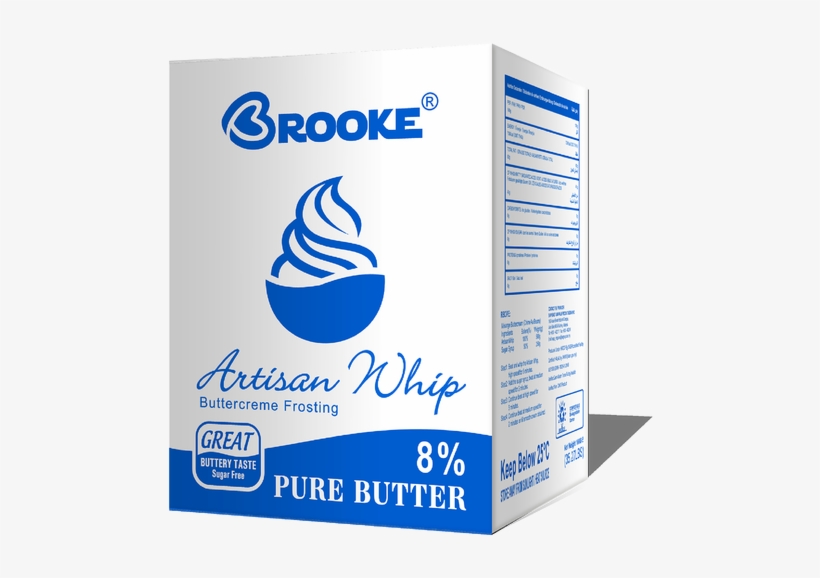 Categories - Graphic Design, transparent png download