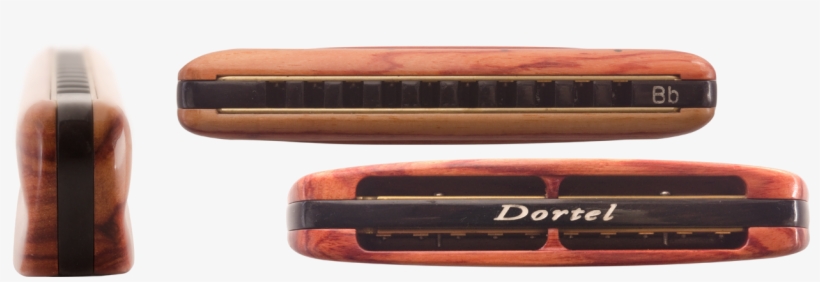 Sound Priority - Feature Phone, transparent png download