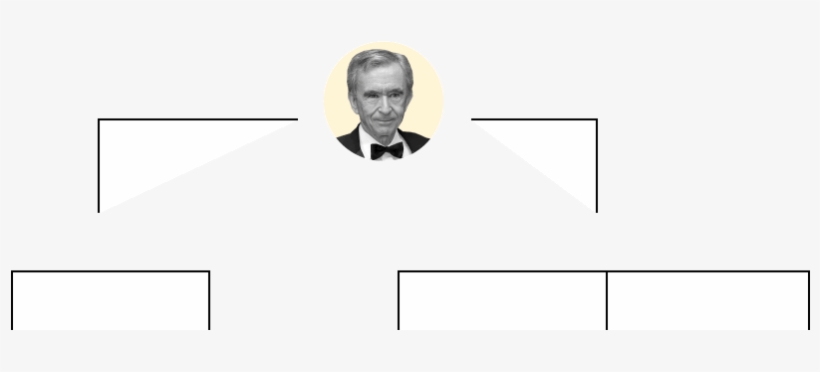Bernard Arnault - Graphic Design, transparent png download