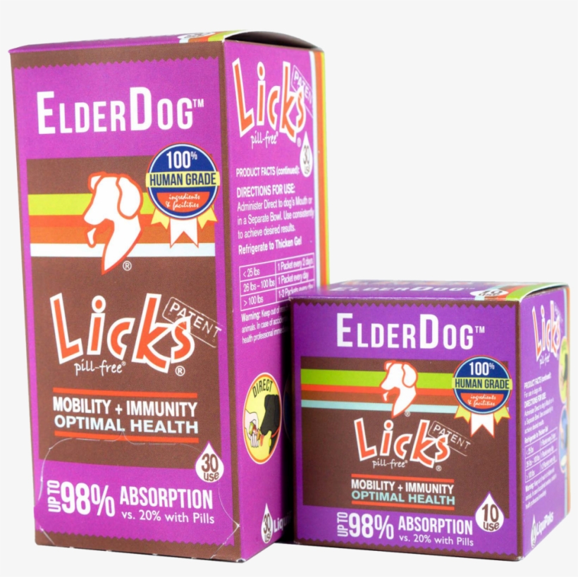 Dog Elderdog Cartons - Dog, transparent png download