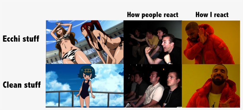 Preferences - Gaijin 4koma Reaction Guys Meme, transparent png download