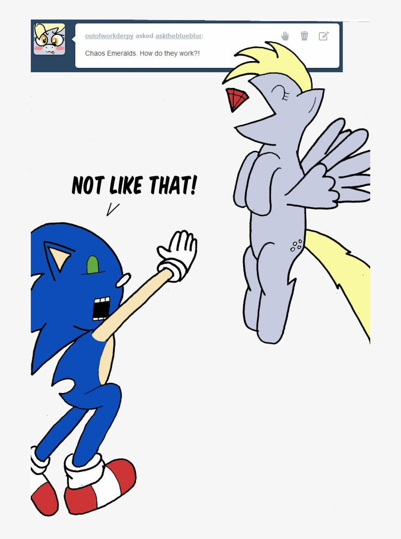 “ Asktheblueblur - Cartoon, transparent png download