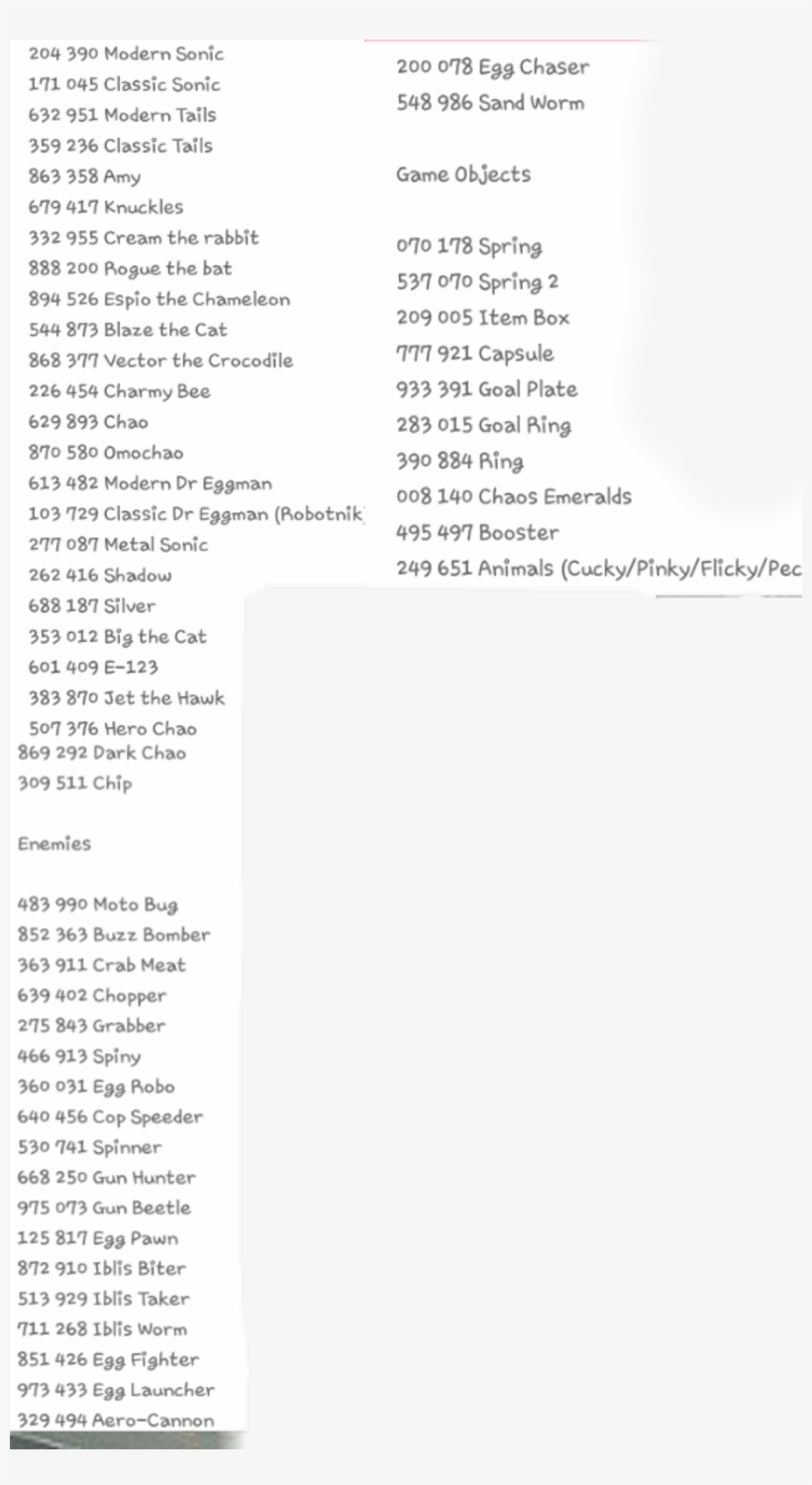 Report Abuse - Document, transparent png download