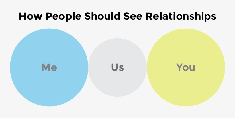15 01 20 Customer Experience Listening And Responding - Bond Street Station, transparent png download