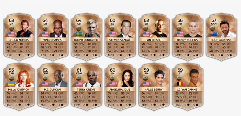 This Team Is Made Up Of Players That Are Known To Be - Collage, transparent png download