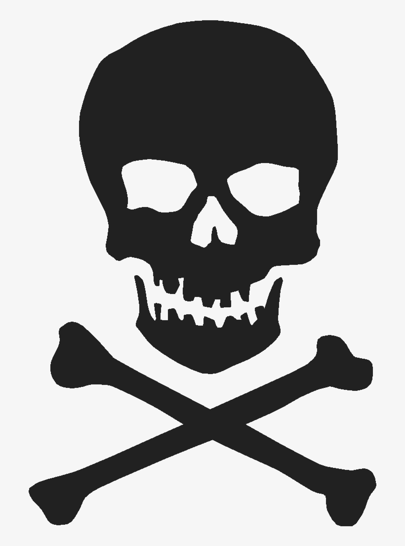 Testing - Death Skull And Crossbones, transparent png download