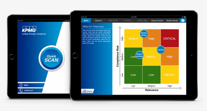 Kpmg Fine App I Overzicht - Kpmg, transparent png download
