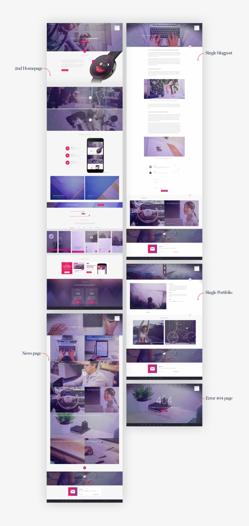 Wordpress Landing Page Theme - Brochure, transparent png download