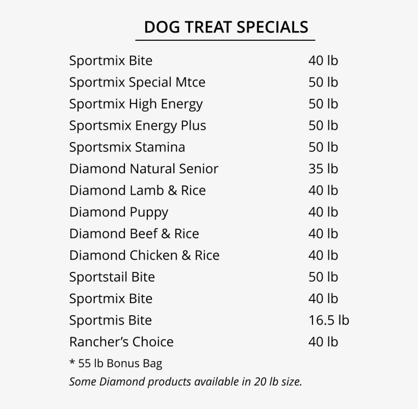 Dog Treat Specials Sportmix Bite Sportmix Special Mtce - Document, transparent png download