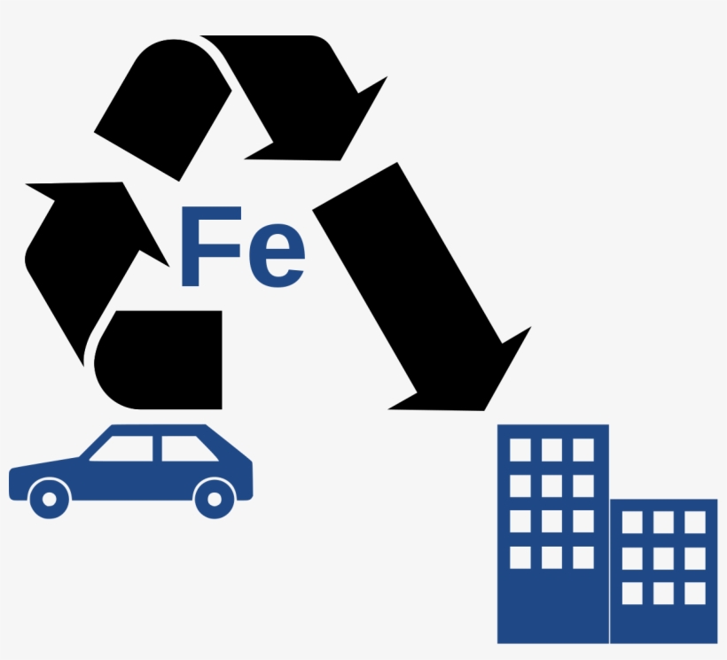 Hideo Itami Wikipedia - Earth Day Recyclable Symbol, transparent png download